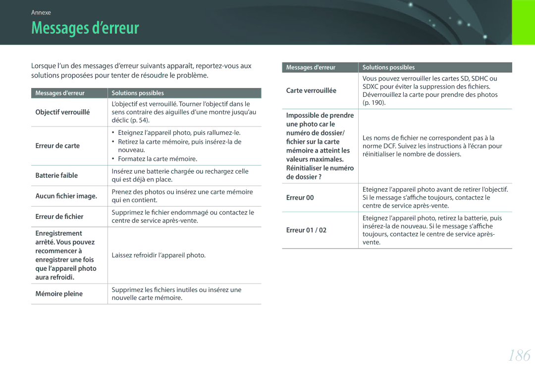 Samsung EV-NX500ZBMHFR, EV-NX500ZBMIFR manual Messages d’erreur, 186 