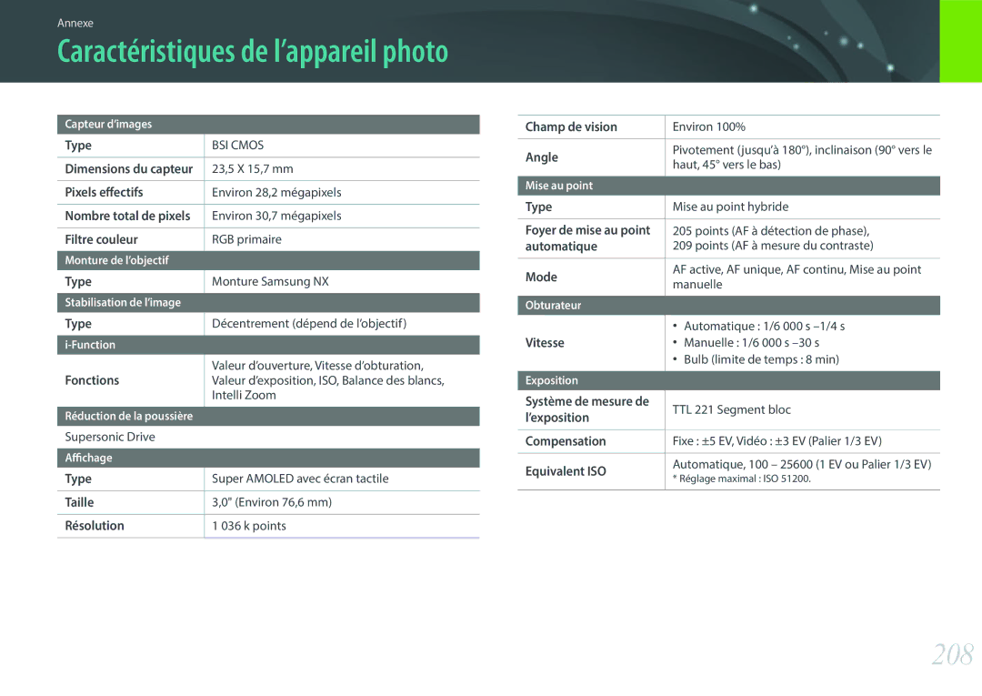 Samsung EV-NX500ZBMHFR, EV-NX500ZBMIFR manual 208 