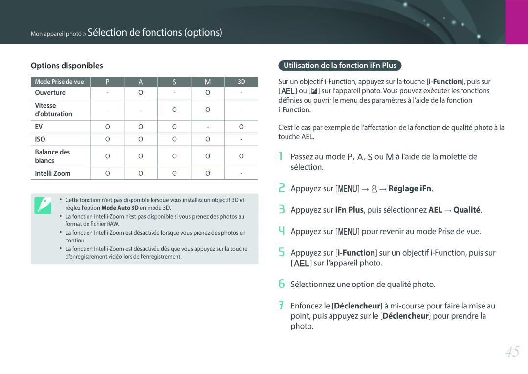 Samsung EV-NX500ZBMIFR manual Options disponibles, Utilisation de la fonction iFn Plus, Ouverture Vitesse Dobturation 