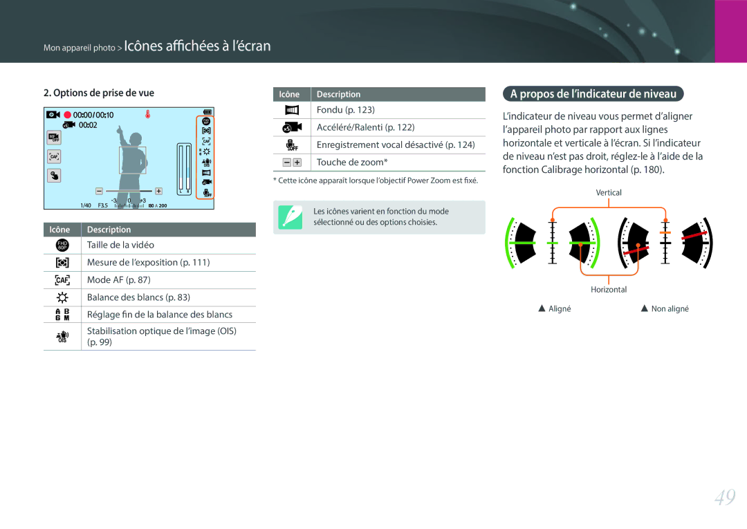 Samsung EV-NX500ZBMIFR, EV-NX500ZBMHFR manual Propos de l’indicateur de niveau, Taille de la vidéo, Fondu p, Touche de zoom 