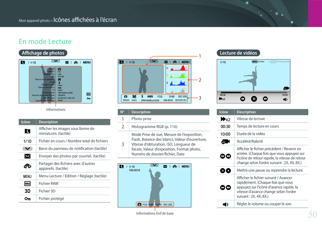 Samsung EV-NX500ZBMHFR, EV-NX500ZBMIFR manual En mode Lecture, Affichage de photos, Lecture de vidéos 