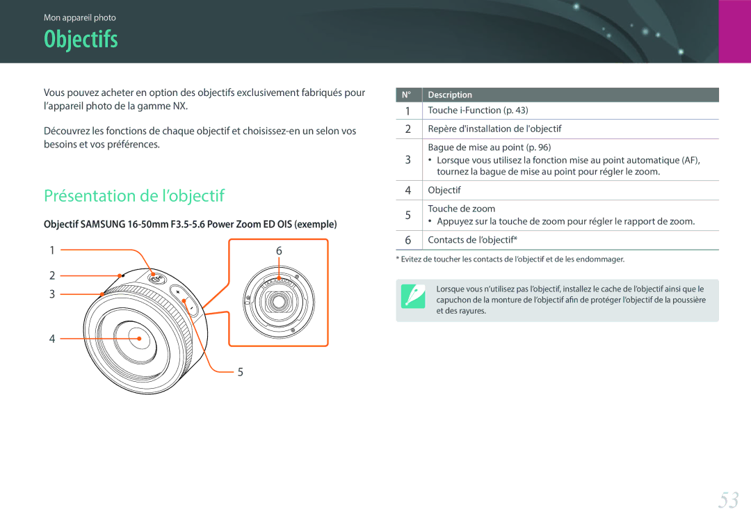 Samsung EV-NX500ZBMIFR manual Objectifs, Présentation de l’objectif, Objectif Touche de zoom, Contacts de l’objectif 