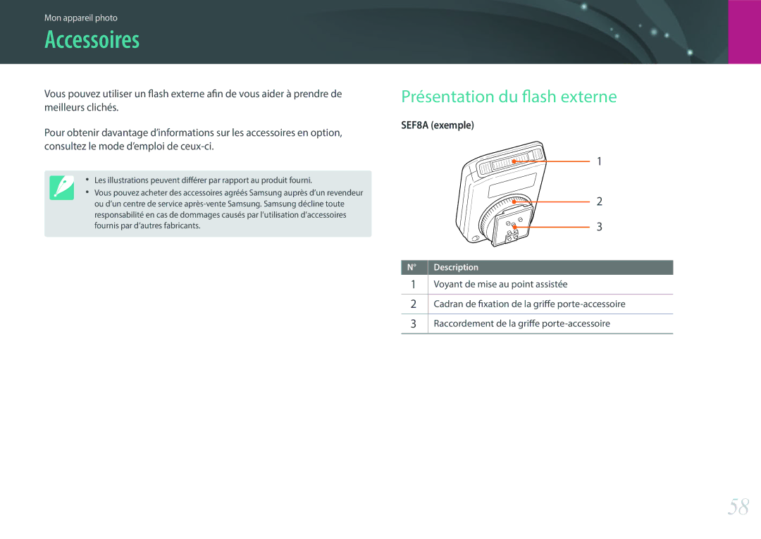 Samsung EV-NX500ZBMHFR, EV-NX500ZBMIFR manual Accessoires, Présentation du flash externe 