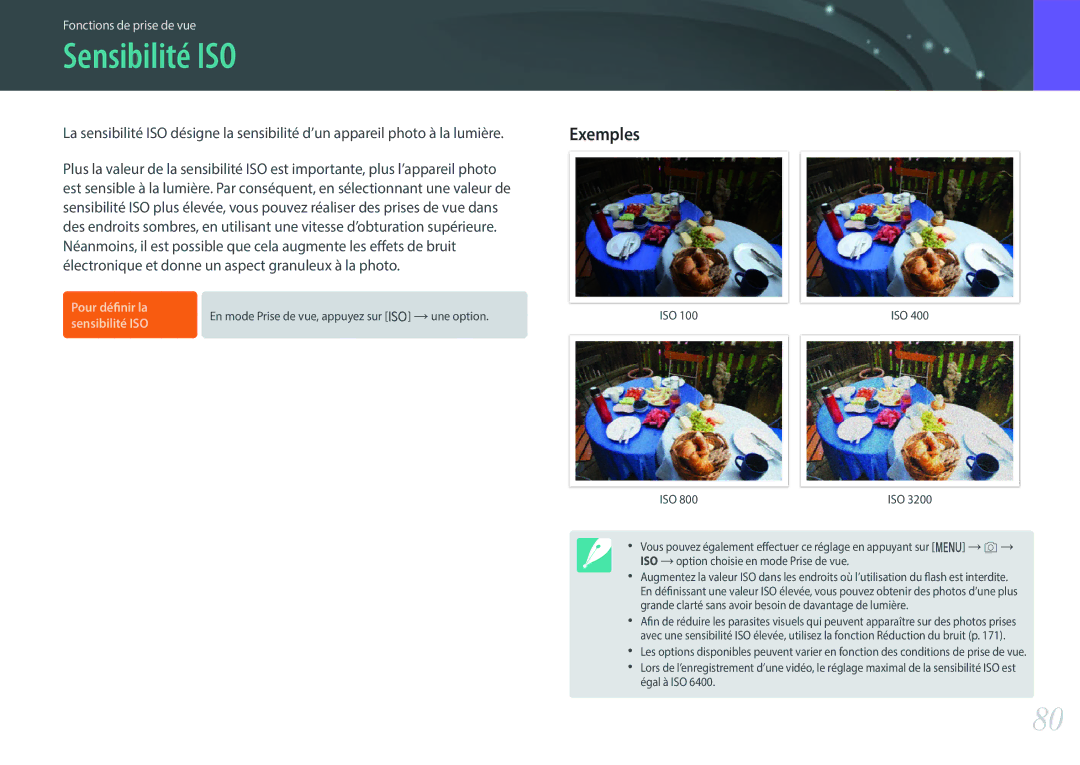 Samsung EV-NX500ZBMHFR, EV-NX500ZBMIFR manual Sensibilité ISO, Exemples 