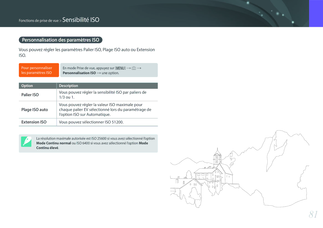 Samsung EV-NX500ZBMIFR, EV-NX500ZBMHFR manual Personnalisation des paramètres ISO, Palier ISO, Plage ISO auto, Extension ISO 
