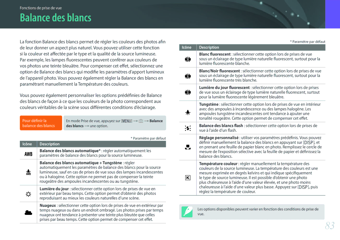 Samsung EV-NX500ZBMIFR, EV-NX500ZBMHFR manual Balance des blancs, Description 