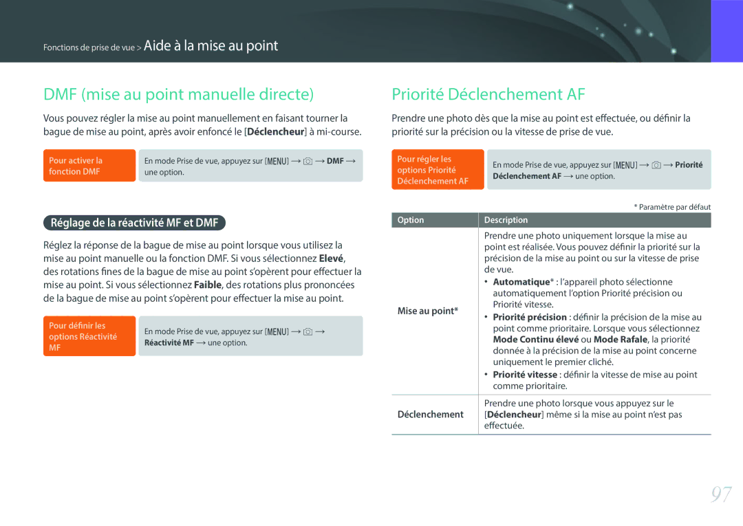 Samsung EV-NX500ZBMIFR DMF mise au point manuelle directe, Priorité Déclenchement AF, Réglage de la réactivité MF et DMF 