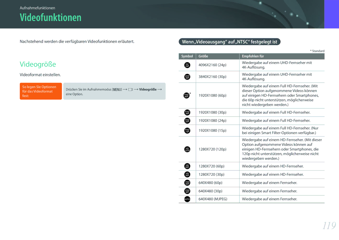 Samsung EV-NX500ZBNIDE Videofunktionen, 119, Videogröße, Wenn„Videoausgang auf„NTSC festgelegt ist, Videoformat einstellen 