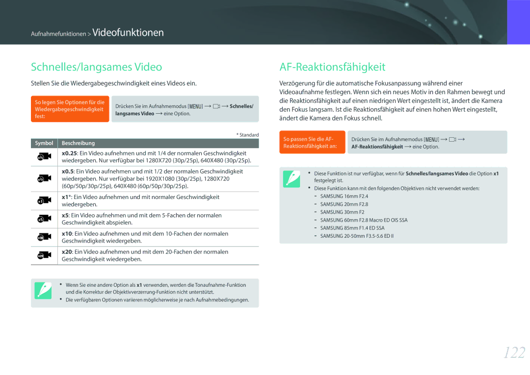 Samsung EV-NX500ZBMHDE, EV-NX500ZBMIFR, EV-NX500ZBNIDE, EV-NX500ZBMJDE 122, Schnelles/langsames Video, AF-Reaktionsfähigkeit 