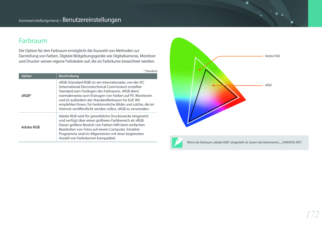 Samsung EV-NX500ZBMICH, EV-NX500ZBMIFR, EV-NX500ZBNIDE, EV-NX500ZBMJDE, EV-NX500ZBMIDE manual 172, Farbraum, Srgb, Adobe RGB 