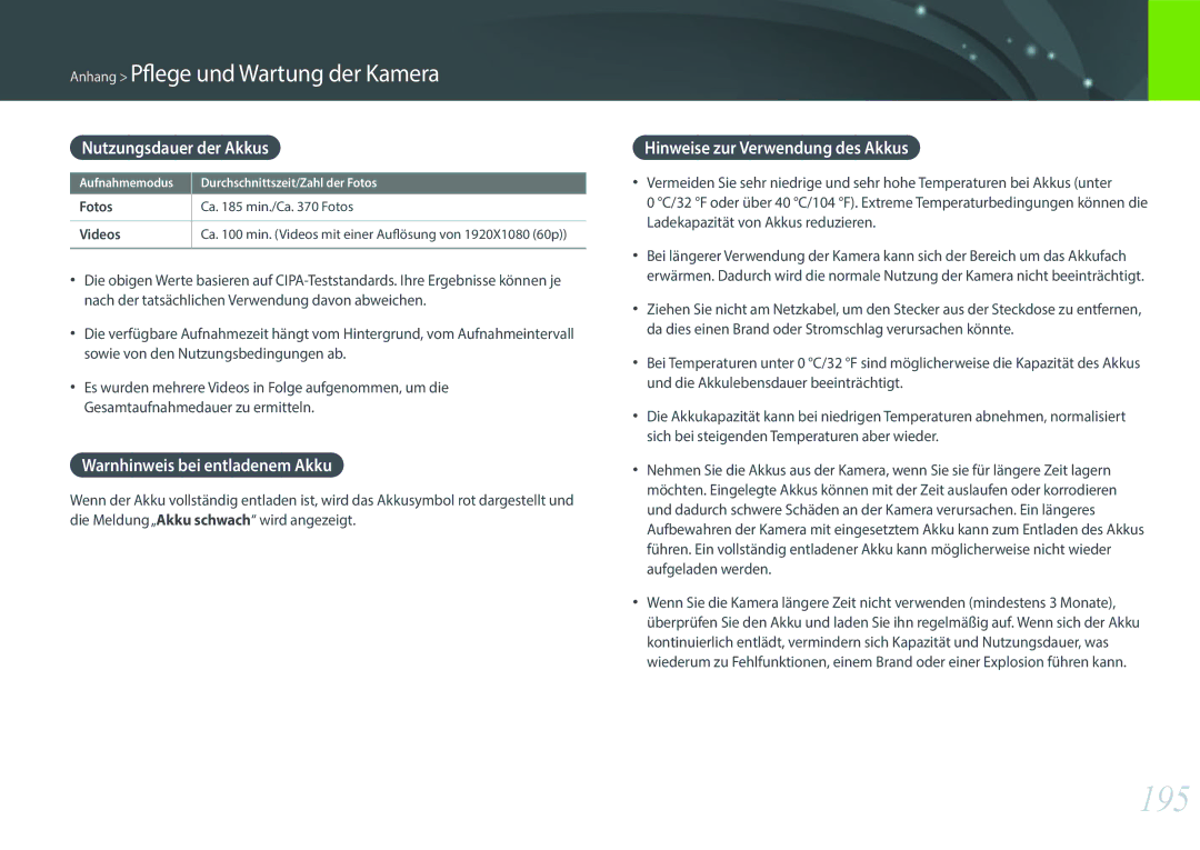 Samsung EV-NX500ZBMIFR 195, Nutzungsdauer der Akkus, Warnhinweis bei entladenem Akku, Hinweise zur Verwendung des Akkus 
