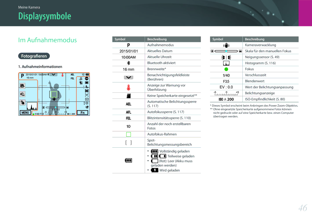 Samsung EV-NX500ZBMICH, EV-NX500ZBMIFR, EV-NX500ZBNIDE, EV-NX500ZBMJDE Displaysymbole, Im Aufnahmemodus, Symbol Beschreibung 