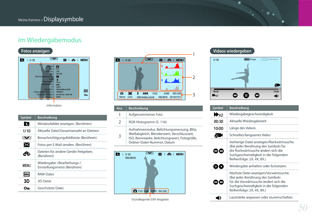 Samsung EV-NX500ZBMJDE, EV-NX500ZBMIFR, EV-NX500ZBNIDE manual Im Wiedergabemodus, Fotos anzeigen, Videos wiedergeben, Anz 