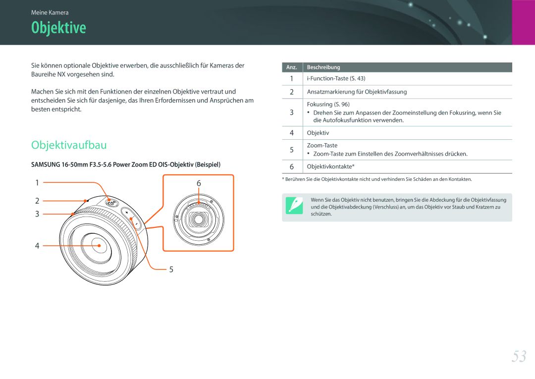 Samsung EV-NX500ZBMICH, EV-NX500ZBMIFR, EV-NX500ZBNIDE, EV-NX500ZBMJDE manual Objektive, Objektivaufbau, Objektivkontakte 