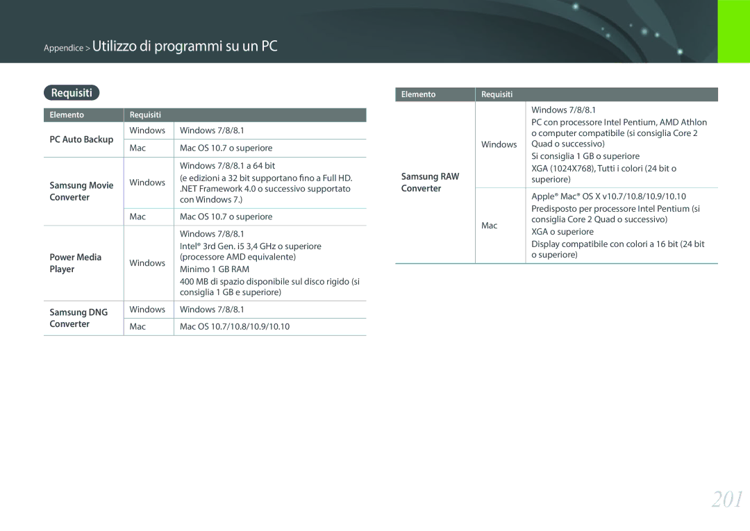 Samsung EV-NX500ZBMIIT manual 201, Requisiti, Samsung Movie 