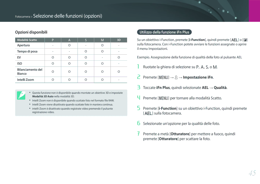 Samsung EV-NX500ZBMIIT manual Opzioni disponibili, Utilizzo della funzione iFn Plus, Premete m d Impostazione iFn 