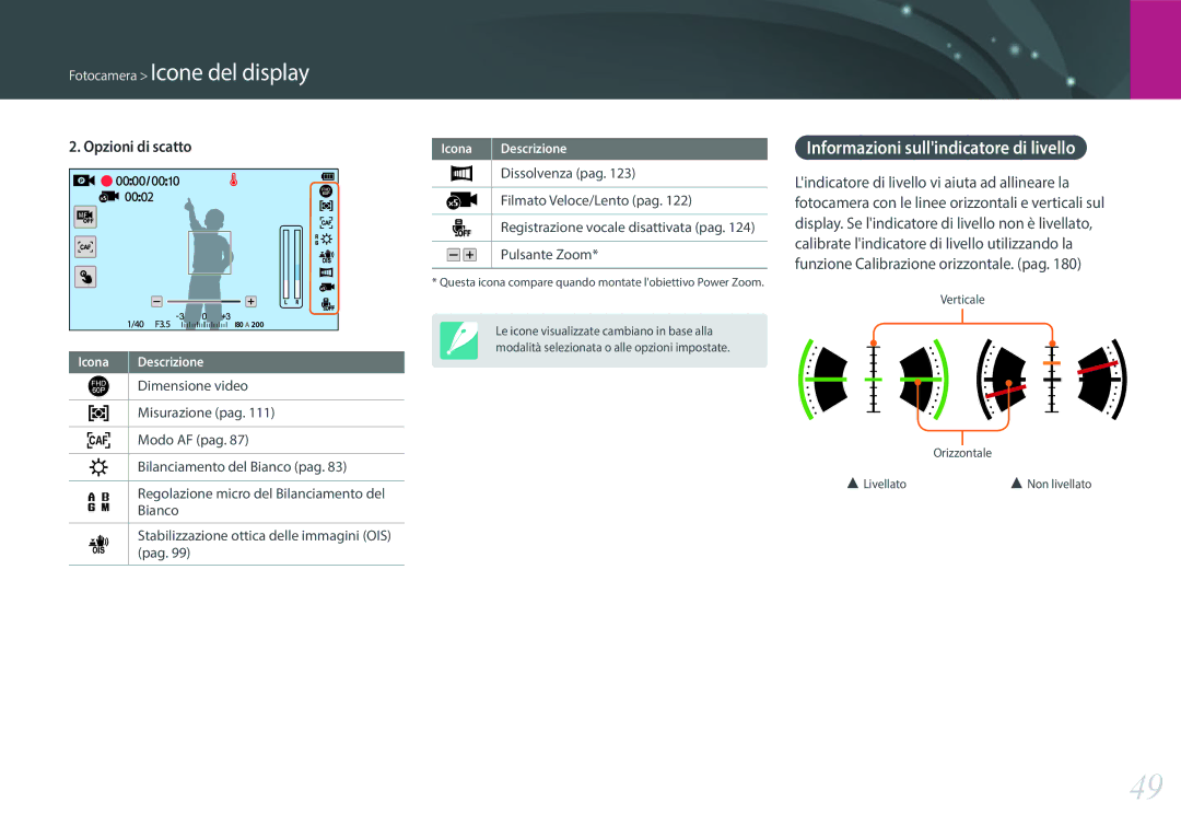 Samsung EV-NX500ZBMIIT manual Informazioni sullindicatore di livello, Dimensione video, Dissolvenza pag, Pulsante Zoom 