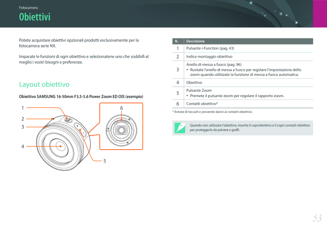Samsung EV-NX500ZBMIIT manual Obiettivi, Layout obiettivo, Obiettivo Pulsante Zoom, Contatti obiettivo 