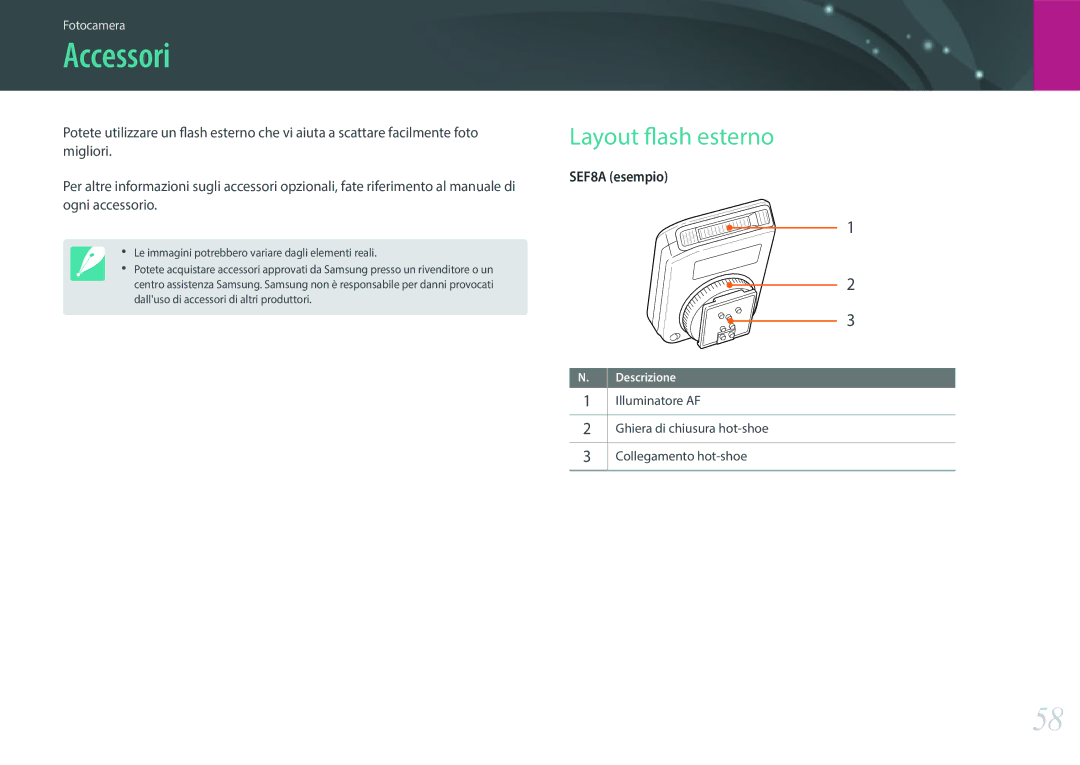 Samsung EV-NX500ZBMIIT manual Accessori, Layout flash esterno 