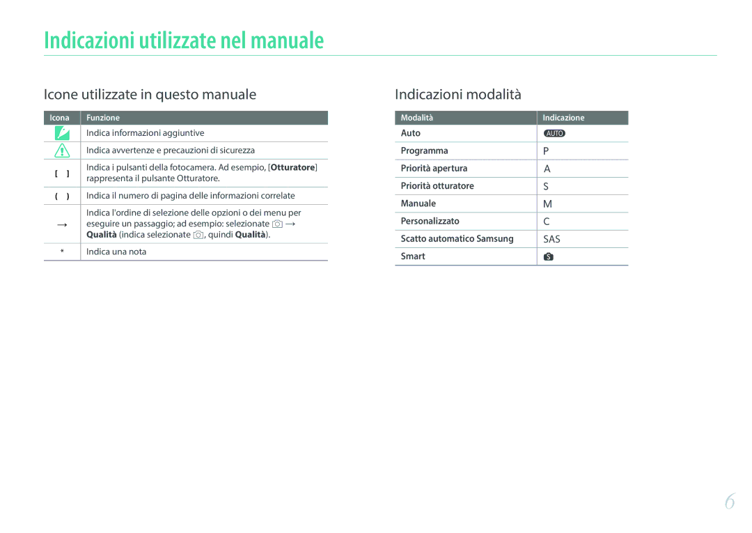 Samsung EV-NX500ZBMIIT Indicazioni utilizzate nel manuale, Smart, Scatto automatico Samsung 