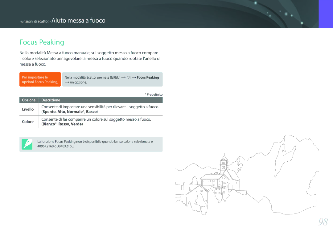 Samsung EV-NX500ZBMIIT manual Focus Peaking, Livello, Colore, Spento, Alto, Normale*, Basso, Bianco*, Rosso, Verde 