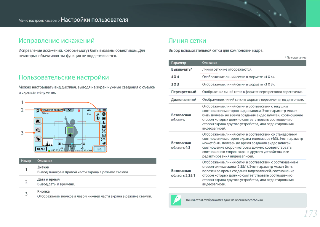Samsung EV-NX500ZBMIRU, EV-NX500ZBMHRU manual 173, Исправление искажений, Пользовательские настройки, Линия сетки 
