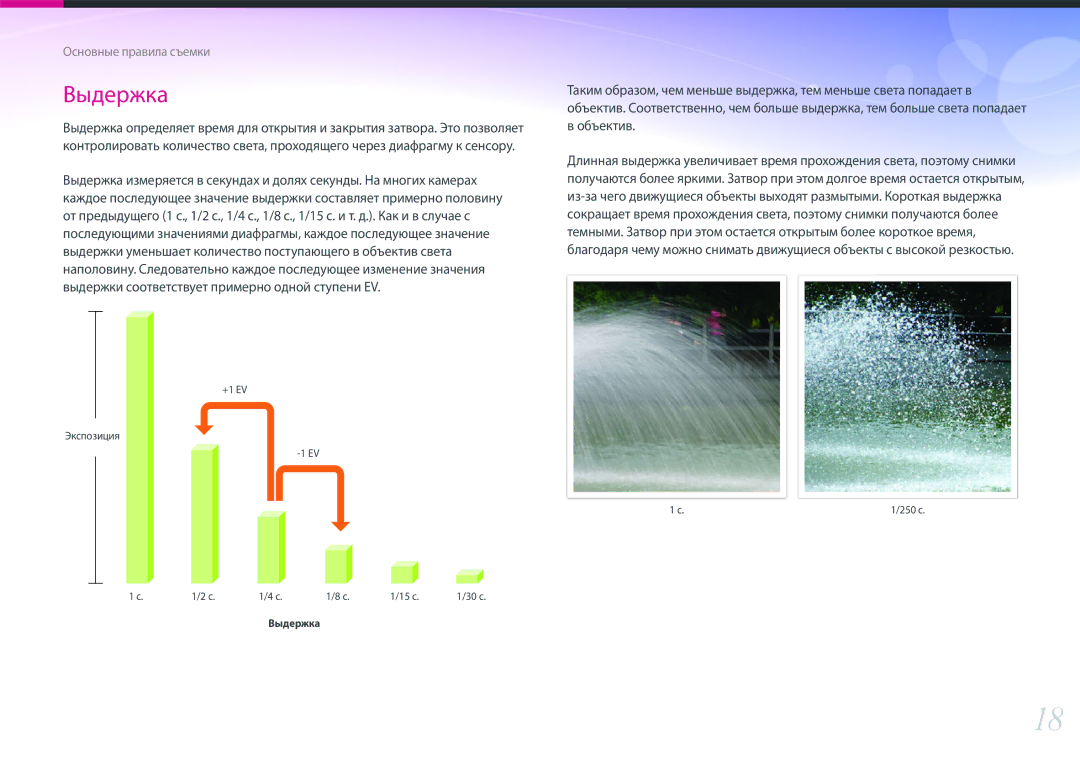 Samsung EV-NX500ZBMHRU, EV-NX500ZBMIRU manual Выдержка, +1 EV Экспозиция 15 c 