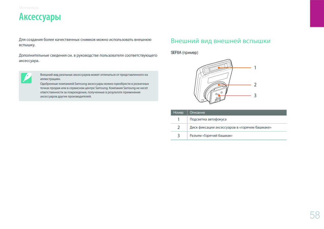 Samsung EV-NX500ZBMHRU, EV-NX500ZBMIRU manual Аксессуары, Внешний вид внешней вспышки 