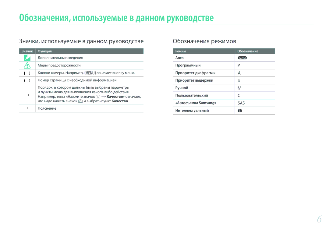 Samsung EV-NX500ZBMHRU manual Обозначения, используемые в данном руководстве, Значки, используемые в данном руководстве 