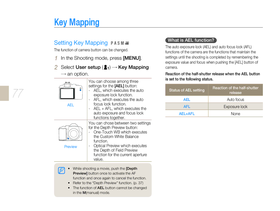 Samsung EV-NX5ZZZBABHU, EV-NX5ZZZBABDE, EV-NX5ZZZBABFR, EV-NX5ZZZBABIT manual Setting Key Mapping, What is AEL function? 