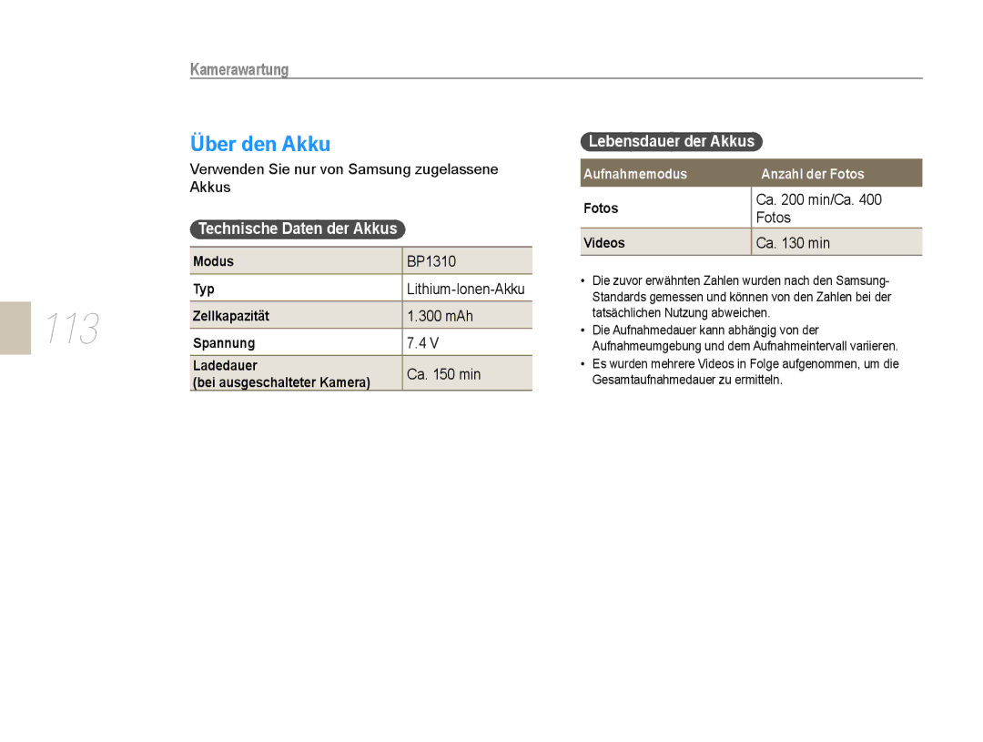 Samsung EV-NX5ZZZBABDE manual Über den Akku, Technische Daten der Akkus, Aufnahmemodus Anzahl der Fotos 