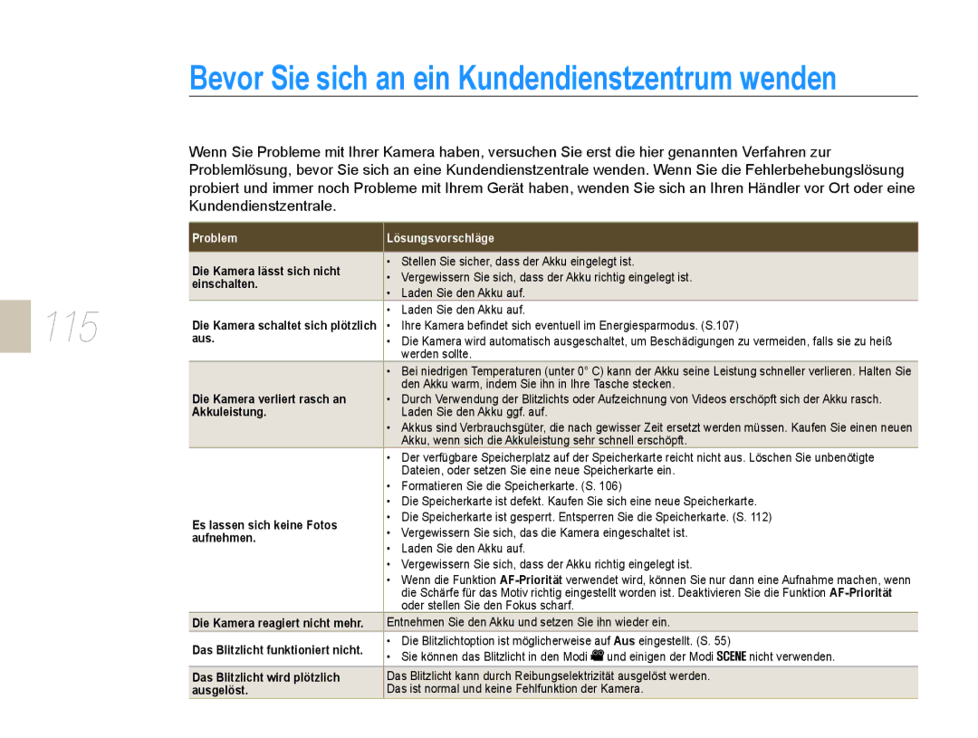 Samsung EV-NX5ZZZBABDE manual Bevor Sie sich an ein Kundendienstzentrum wenden, 115 