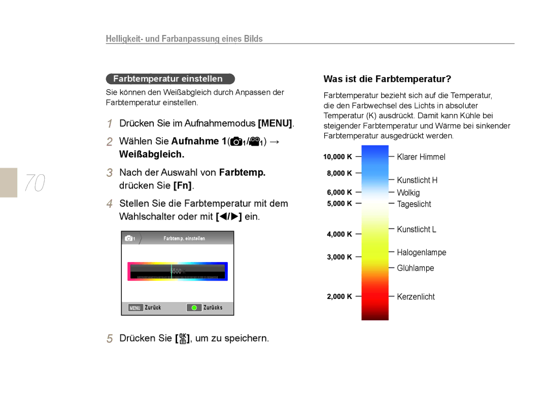 Samsung EV-NX5ZZZBABDE Nach der Auswahl von Farbtemp, Drücken Sie Fn, Kunstlicht L Halogenlampe Glühlampe Kerzenlicht 