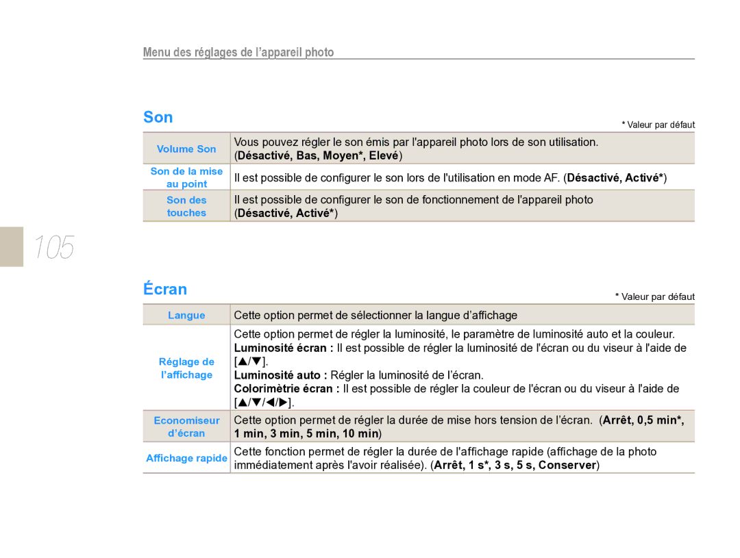 Samsung EV-NX5ZZZBABFR manual 105, Son, Écran, Menu des réglages de l’appareil photo 