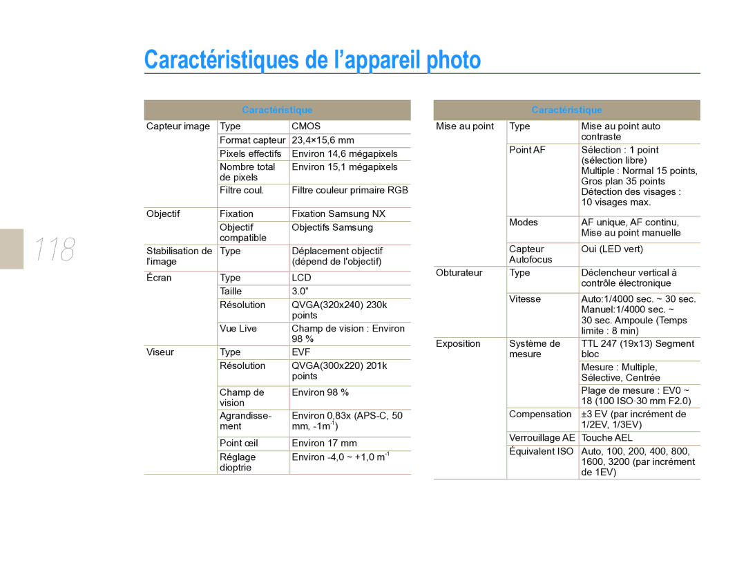 Samsung EV-NX5ZZZBABFR manual Caractéristiques de l’appareil photo, 118 