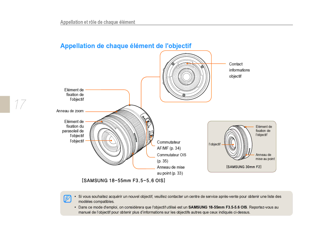 Samsung EV-NX5ZZZBABFR manual Appellation de chaque élément de lobjectif, Samsung 18-55mm F3.5-5.6 OIS 