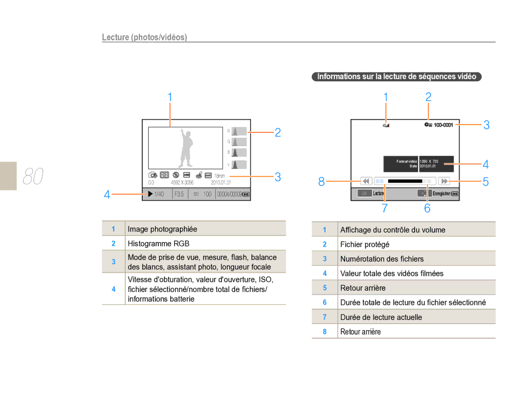 Samsung EV-NX5ZZZBABFR manual Lecture photos/vidéos, Informations sur la lecture de séquences vidéo 