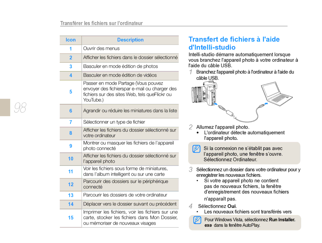 Samsung EV-NX5ZZZBABFR manual Transfert de ﬁchiers à laide dIntelli-studio, Icon, Description 