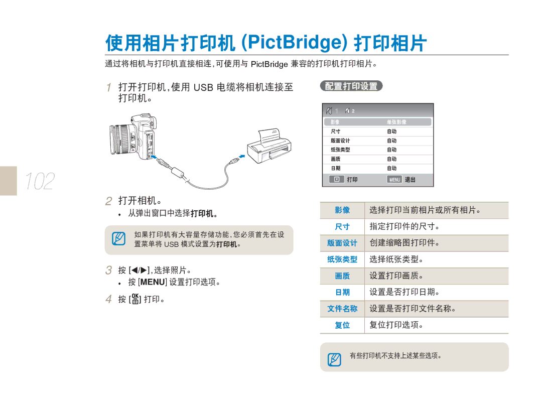 Samsung EV-NX5ZZZBABSE, EV-NX5ZZZBABIT, EV-NX5ZZZBABHU, EV-NX5ZZZBCBHU manual 102 