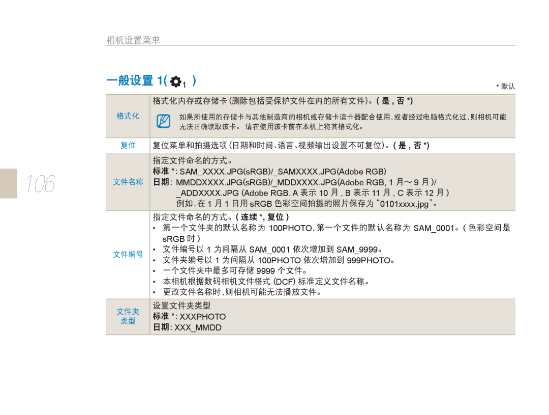 Samsung EV-NX5ZZZBABSE, EV-NX5ZZZBABIT, EV-NX5ZZZBABHU, EV-NX5ZZZBCBHU manual 106 