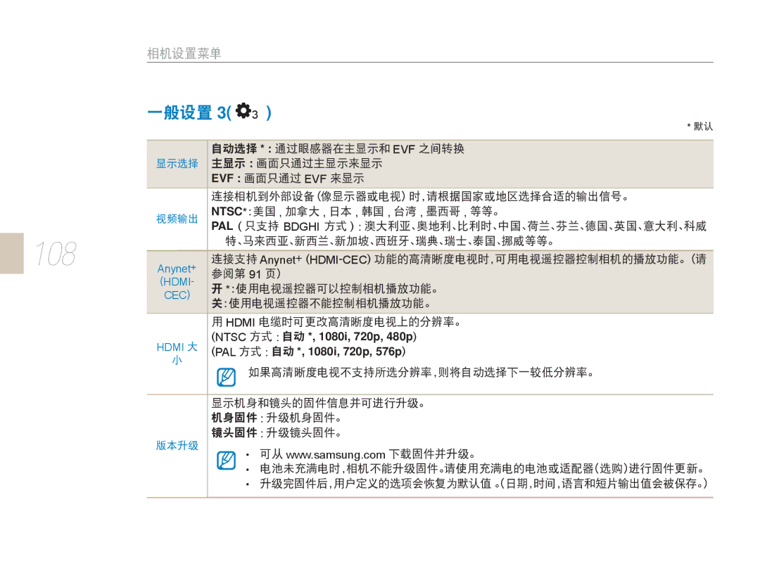 Samsung EV-NX5ZZZBABIT, EV-NX5ZZZBABHU, EV-NX5ZZZBABSE, EV-NX5ZZZBCBHU manual 108 