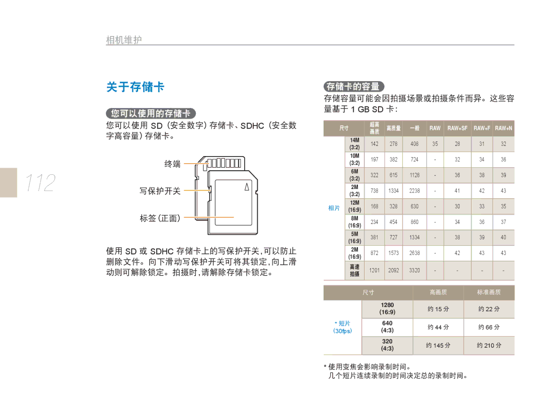 Samsung EV-NX5ZZZBABIT, EV-NX5ZZZBABHU, EV-NX5ZZZBABSE, EV-NX5ZZZBCBHU manual 112 