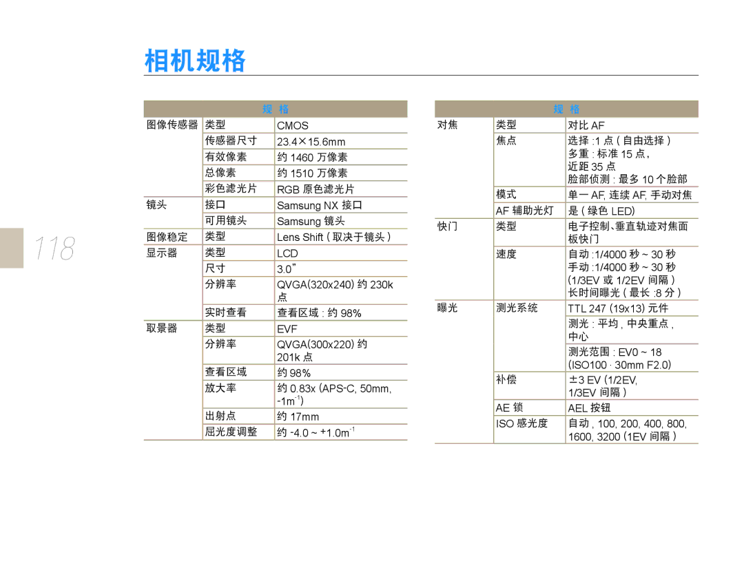 Samsung EV-NX5ZZZBABSE, EV-NX5ZZZBABIT, EV-NX5ZZZBABHU, EV-NX5ZZZBCBHU manual 相机规格 