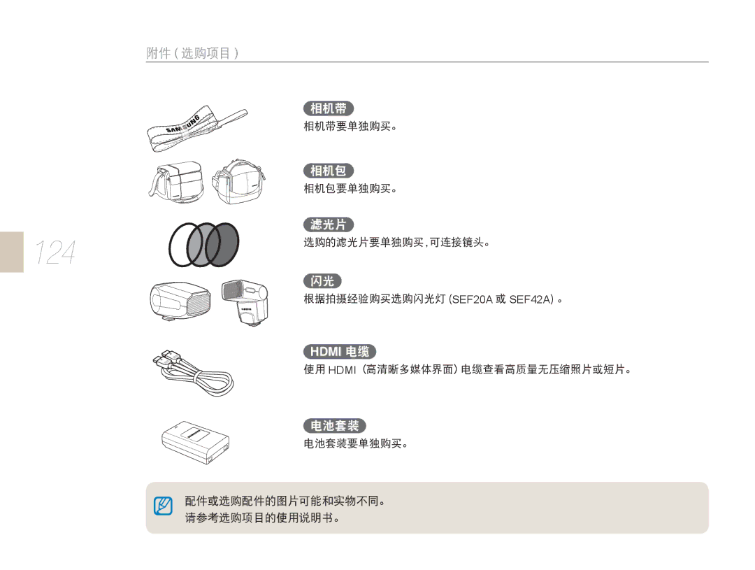 Samsung EV-NX5ZZZBABIT, EV-NX5ZZZBABHU, EV-NX5ZZZBABSE, EV-NX5ZZZBCBHU manual 124 