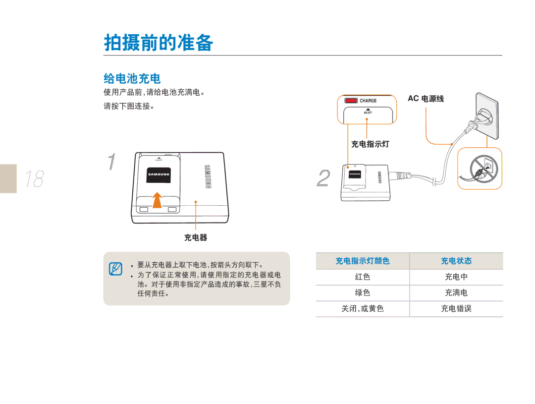 Samsung EV-NX5ZZZBABSE, EV-NX5ZZZBABIT, EV-NX5ZZZBABHU, EV-NX5ZZZBCBHU manual Charge 