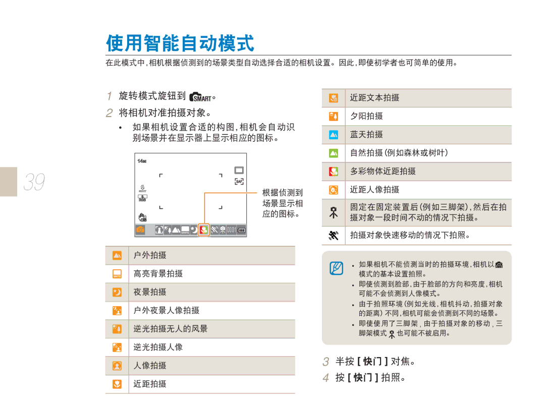 Samsung EV-NX5ZZZBCBHU, EV-NX5ZZZBABIT, EV-NX5ZZZBABHU, EV-NX5ZZZBABSE manual Smart 