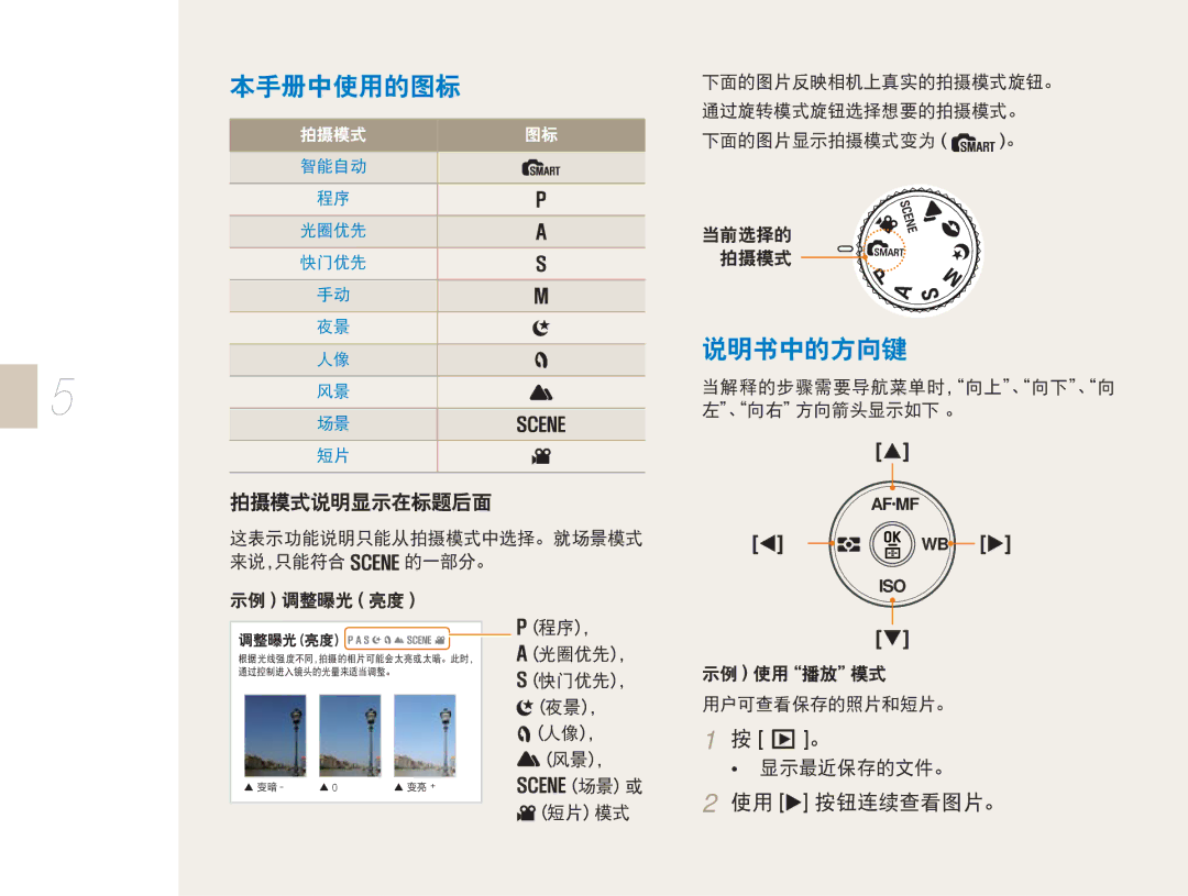 Samsung EV-NX5ZZZBABHU, EV-NX5ZZZBABIT, EV-NX5ZZZBABSE, EV-NX5ZZZBCBHU manual Af Mf 