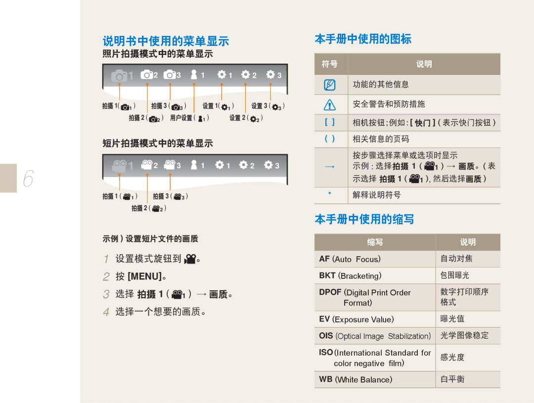 Samsung EV-NX5ZZZBABSE, EV-NX5ZZZBABIT, EV-NX5ZZZBABHU, EV-NX5ZZZBCBHU manual Menu 