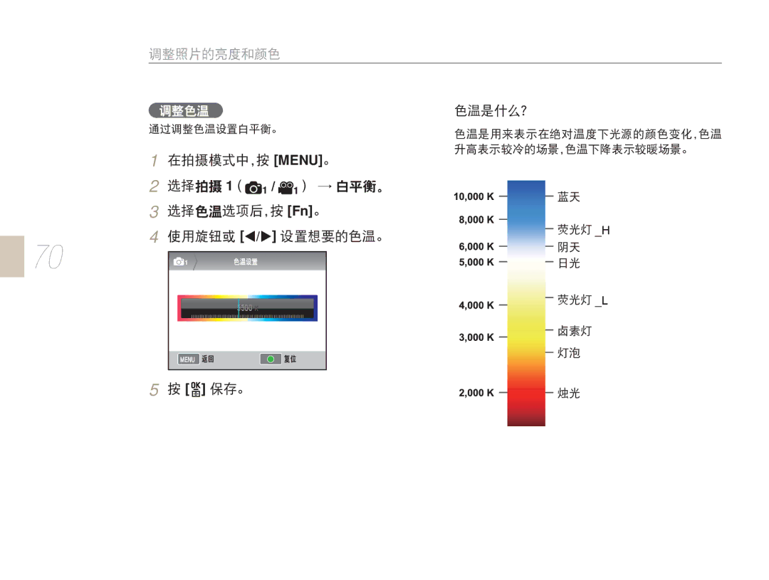 Samsung EV-NX5ZZZBABSE, EV-NX5ZZZBABIT, EV-NX5ZZZBABHU, EV-NX5ZZZBCBHU manual 5500 