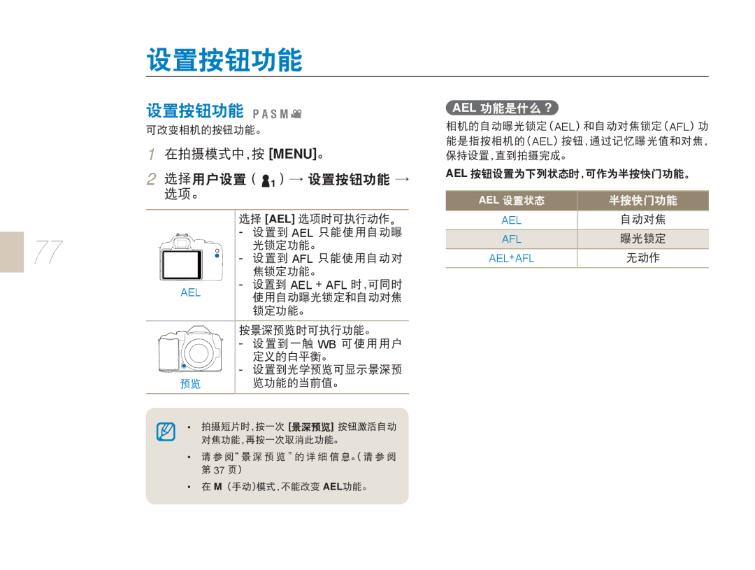 Samsung EV-NX5ZZZBABHU, EV-NX5ZZZBABIT, EV-NX5ZZZBABSE, EV-NX5ZZZBCBHU manual Ael ? 